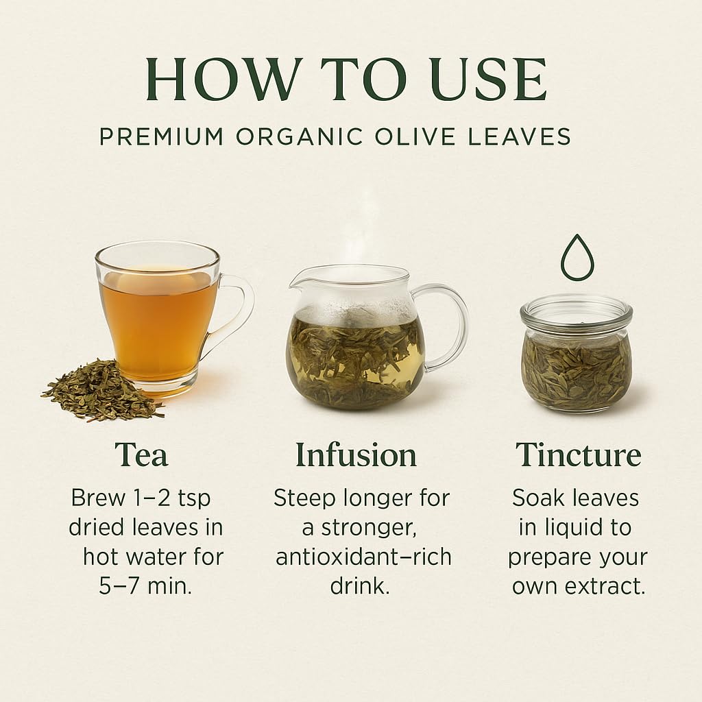Olive Leaves 50g