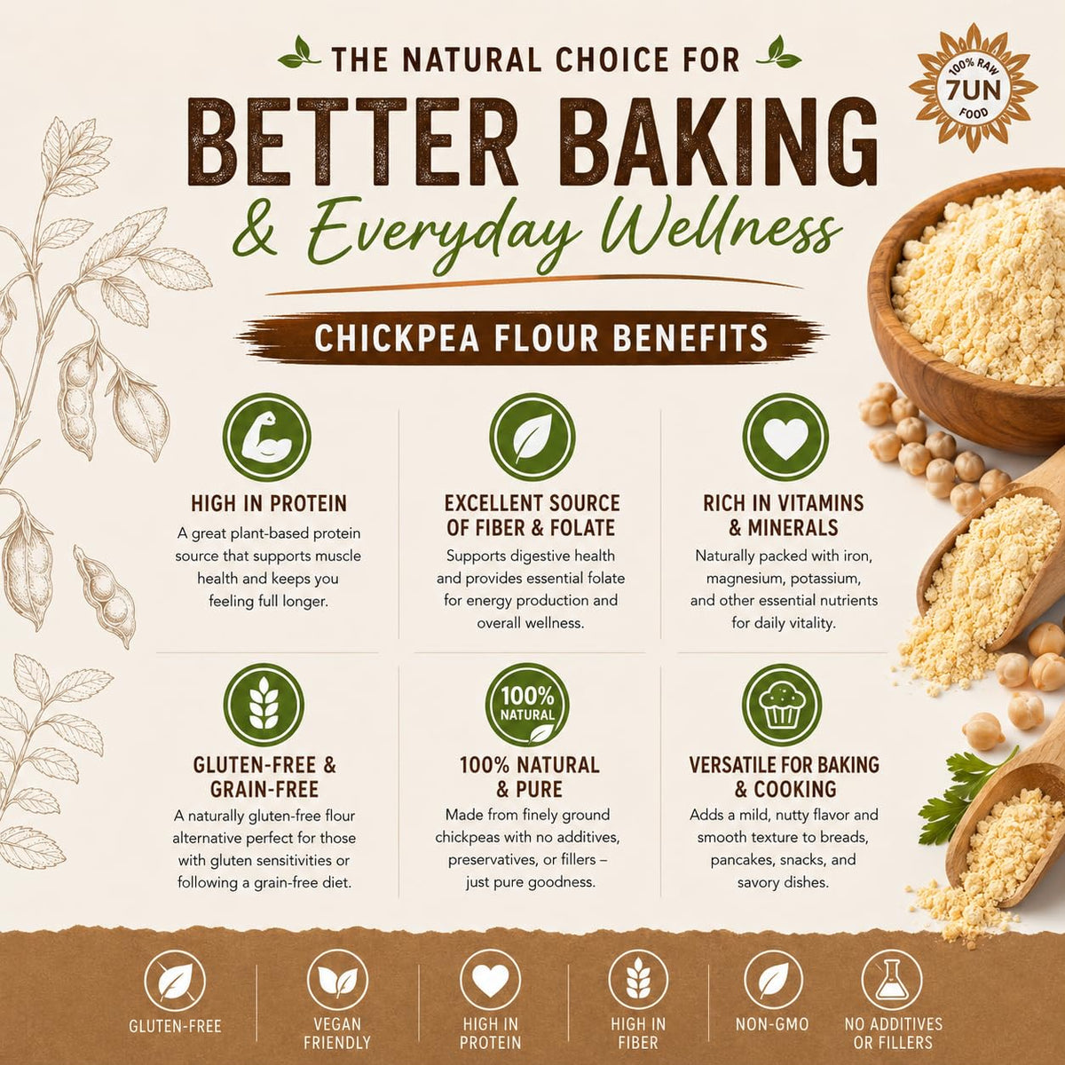 Chickpea Flour 300g